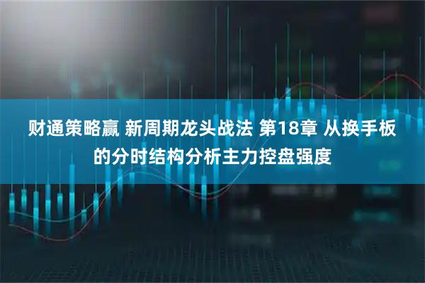 财通策略赢 新周期龙头战法 第18章 从换手板的分时结构分析主力控盘强度