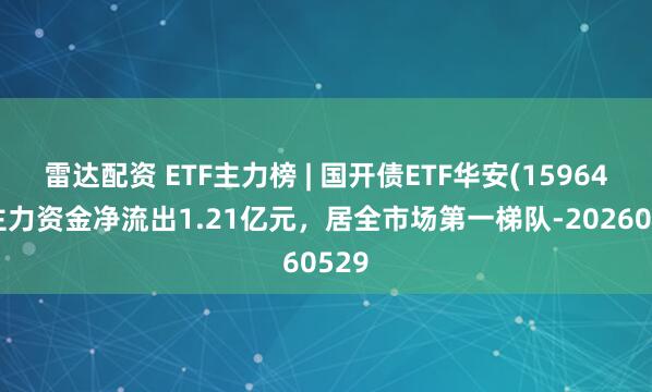 雷达配资 ETF主力榜 | 国开债ETF华安(159649)主力资金净流出1.21亿元，居全市场第一梯队-20260529