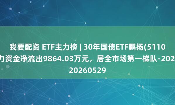 我要配资 ETF主力榜 | 30年国债ETF鹏扬(511090)主力资金净流出9864.03万元，居全市场第一梯队-20260529